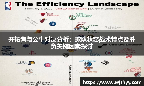 开拓者与公牛对决分析：球队状态战术特点及胜负关键因素探讨
