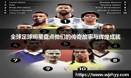 全球足球明星盘点他们的传奇故事与辉煌成就