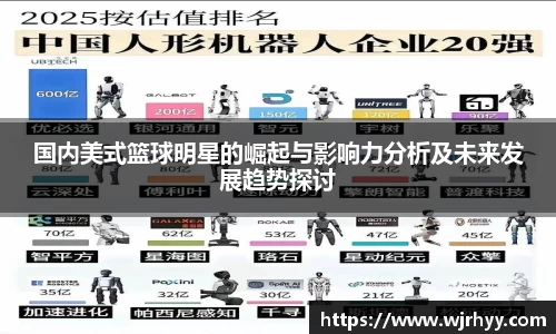 国内美式篮球明星的崛起与影响力分析及未来发展趋势探讨